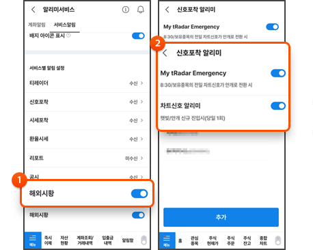1. 해외시황 알리미 설정 2. 시황 / Emergency 설정